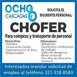 imagen de Bolsa de Trabajo Mano a Mano ofrece:_1