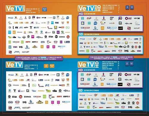 imagen de Vetv Sky_2